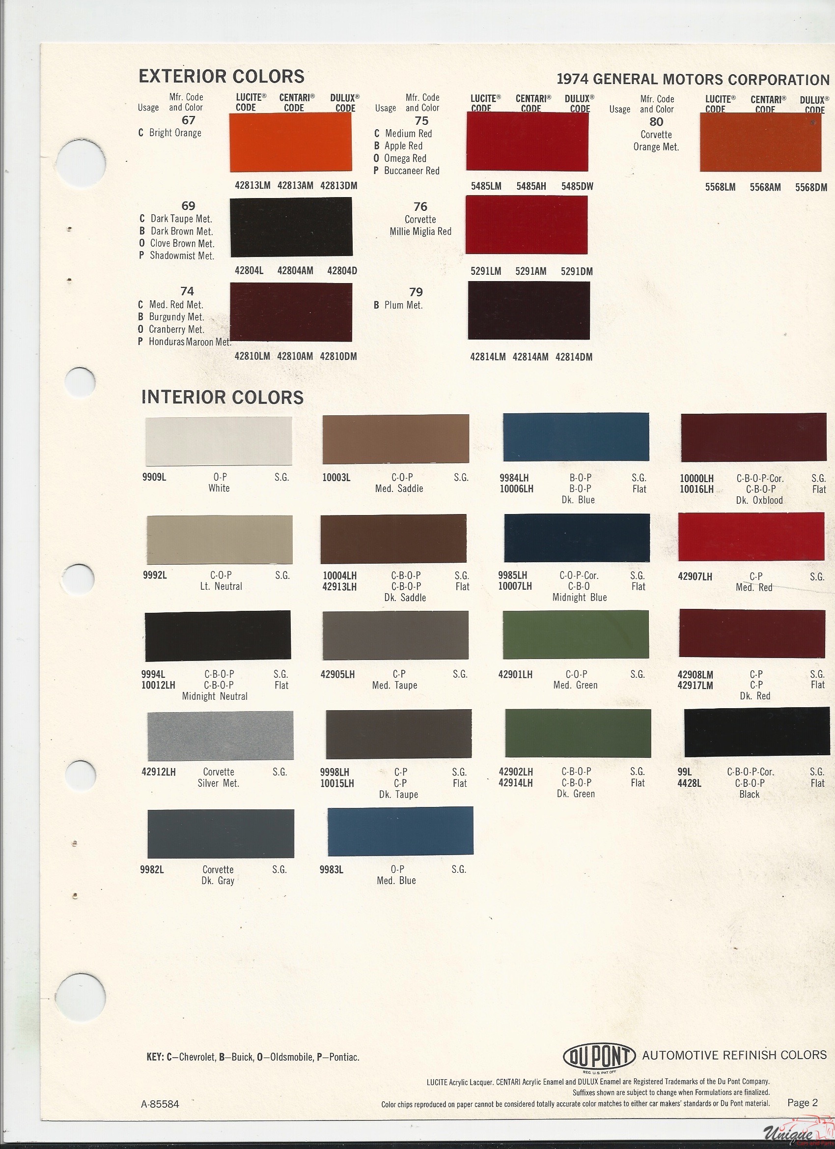 1974 GM-2 Paint Charts